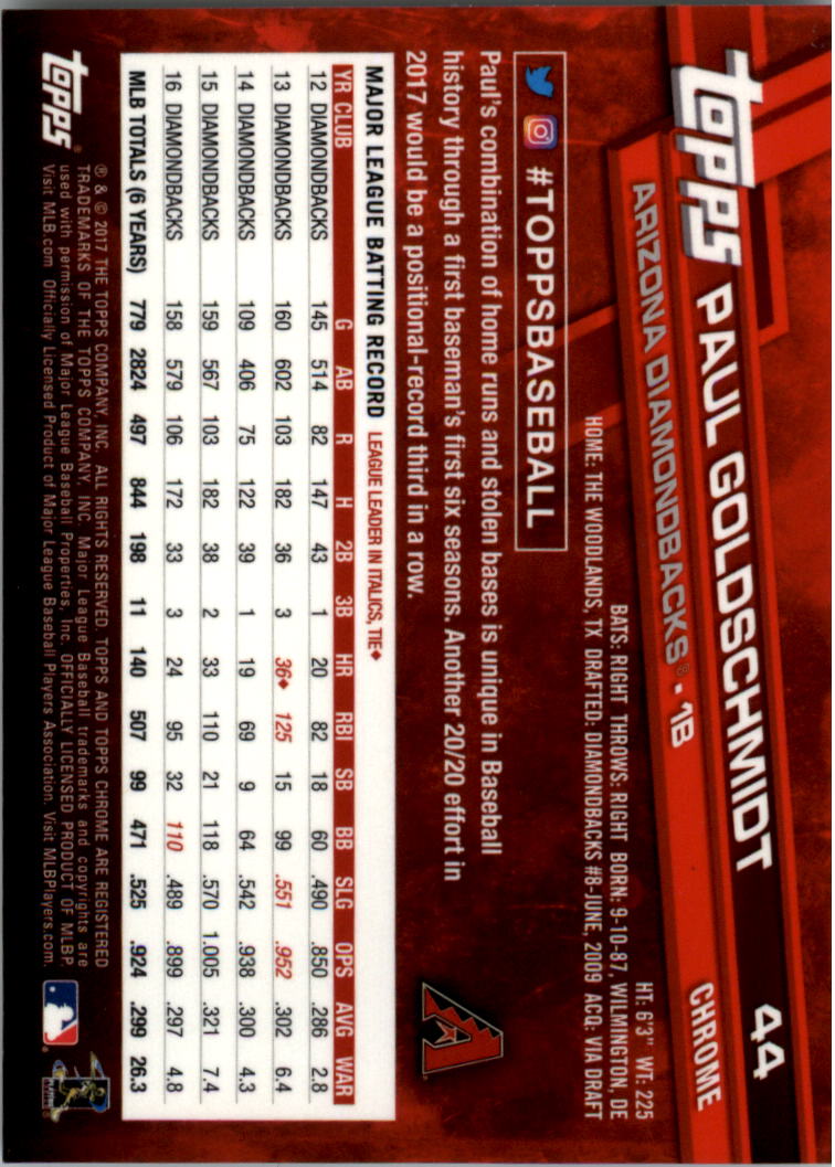 Béisbol Topps 2017 cromo edición zafiro 1-100 tú eliges - Imagen 87 de 199