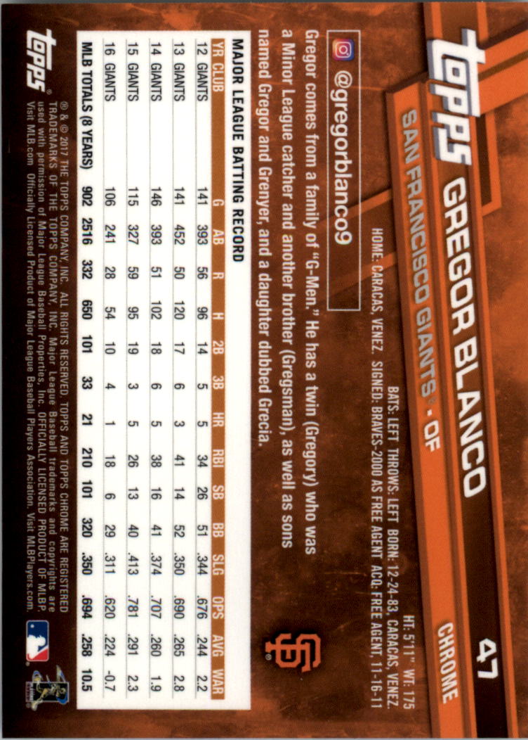 Béisbol Topps 2017 cromo edición zafiro 1-100 tú eliges - Imagen 93 de 199