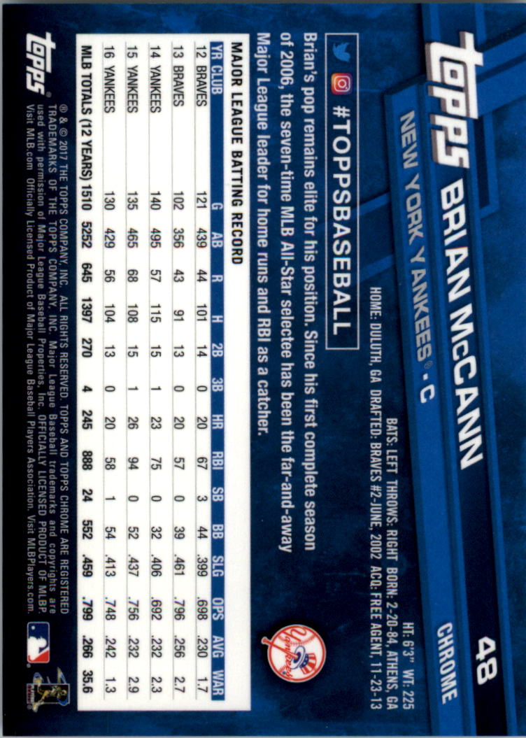 Béisbol Topps 2017 cromo edición zafiro 1-100 tú eliges - Imagen 95 de 199