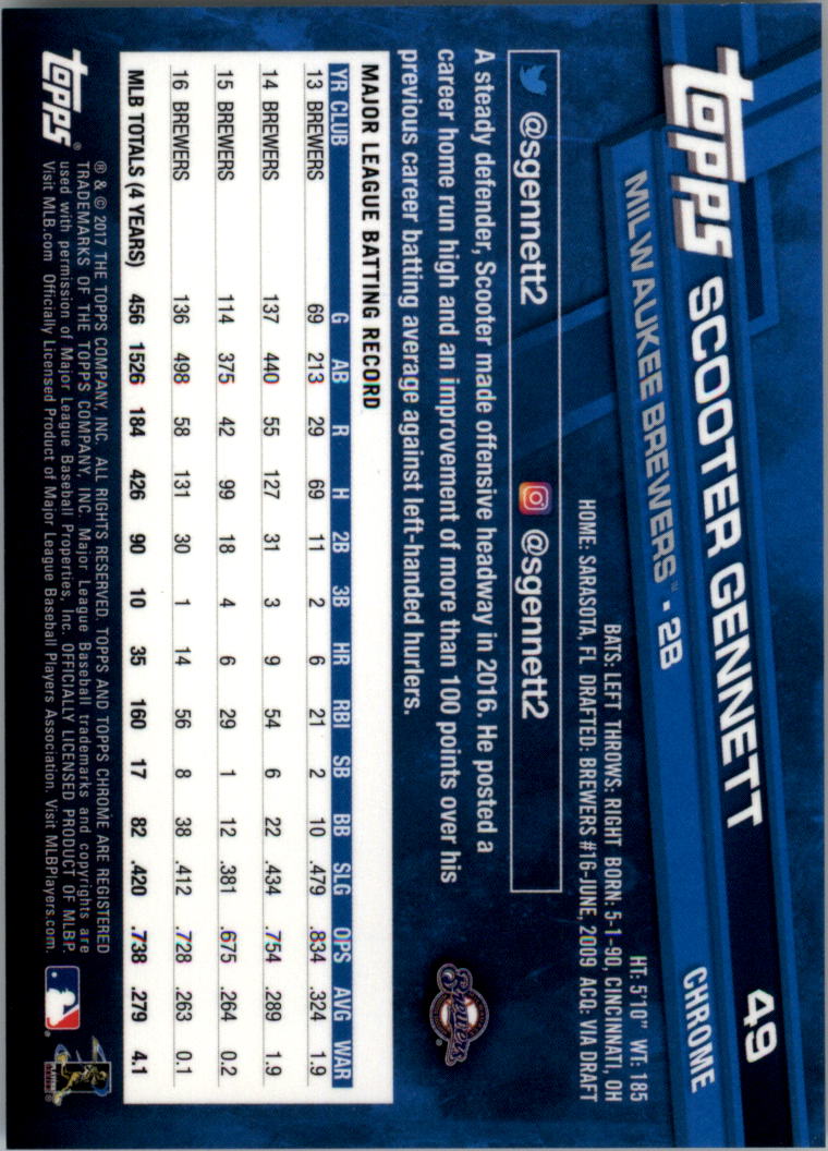 Béisbol Topps 2017 cromo edición zafiro 1-100 tú eliges - Imagen 97 de 199