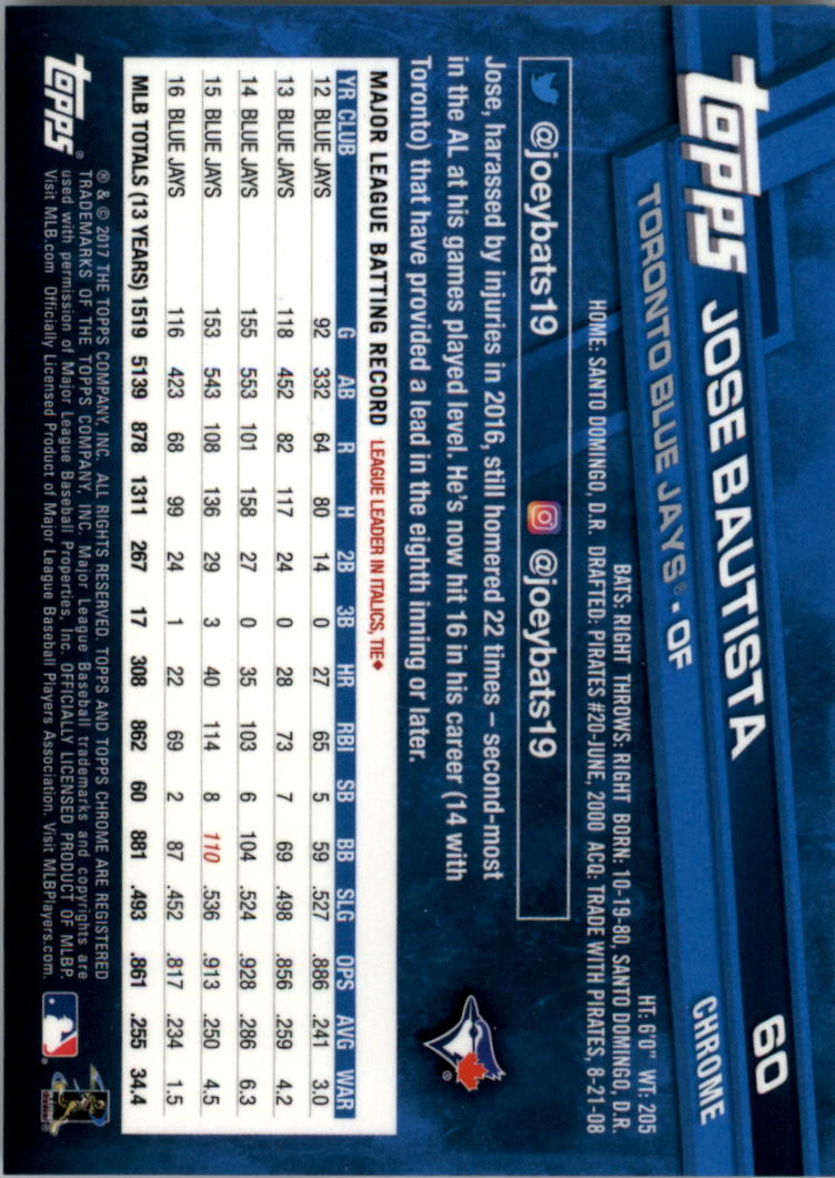 Béisbol Topps 2017 cromo edición zafiro 1-100 tú eliges - Imagen 119 de 199