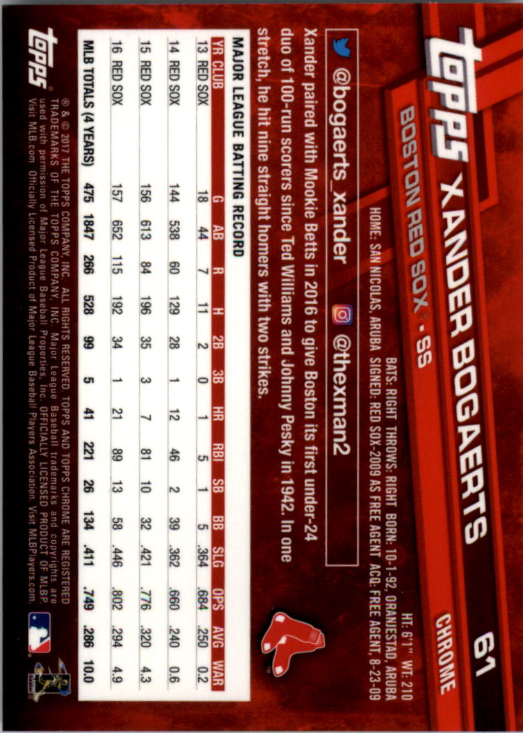 Béisbol Topps 2017 cromo edición zafiro 1-100 tú eliges - Imagen 121 de 199