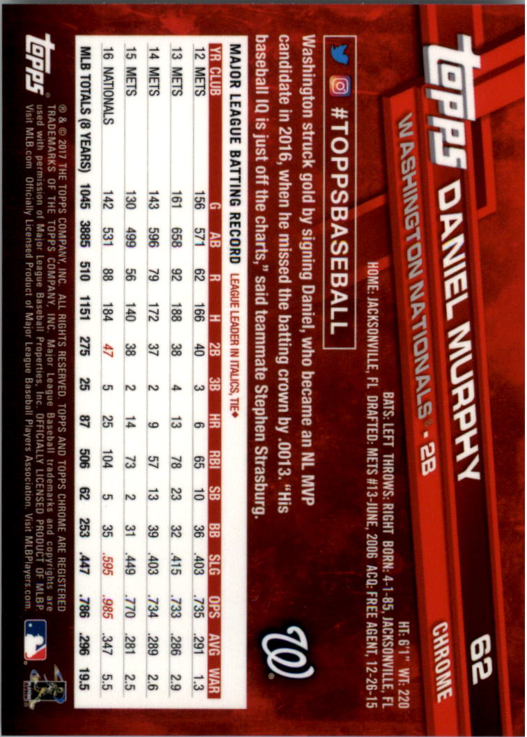 Béisbol Topps 2017 cromo edición zafiro 1-100 tú eliges - Imagen 123 de 199