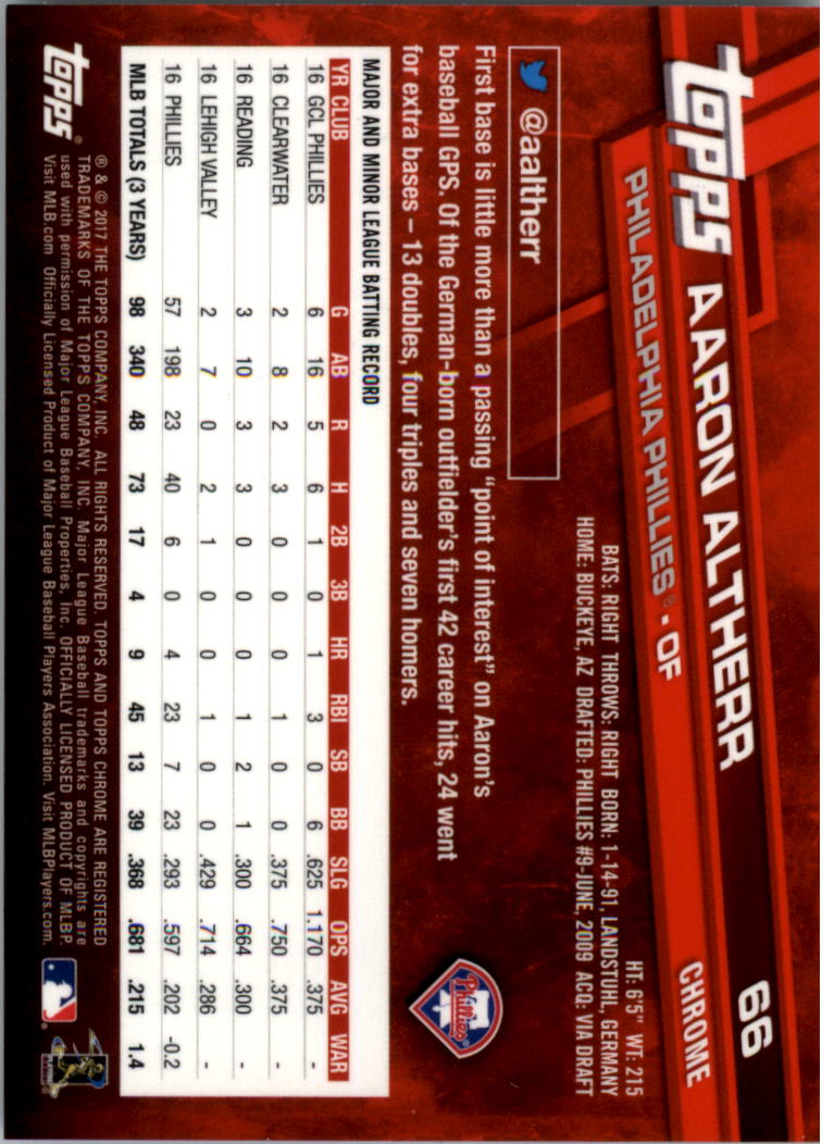 Béisbol Topps 2017 cromo edición zafiro 1-100 tú eliges - Imagen 131 de 199