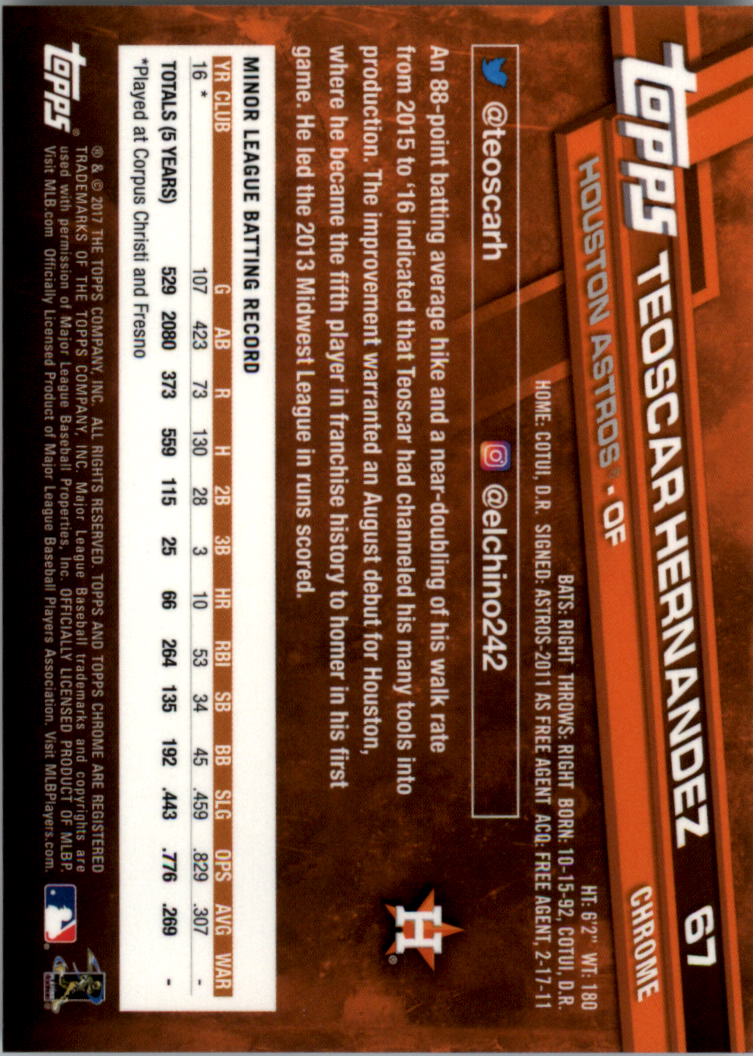 Béisbol Topps 2017 cromo edición zafiro 1-100 tú eliges - Imagen 133 de 199