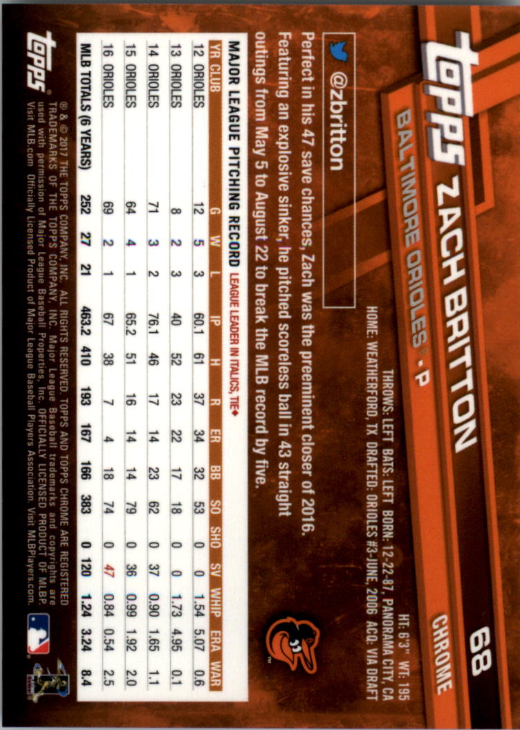 Béisbol Topps 2017 cromo edición zafiro 1-100 tú eliges - Imagen 135 de 199
