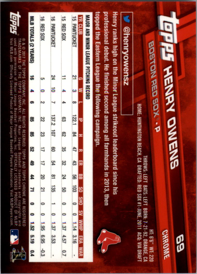 Béisbol Topps 2017 cromo edición zafiro 1-100 tú eliges - Imagen 137 de 199