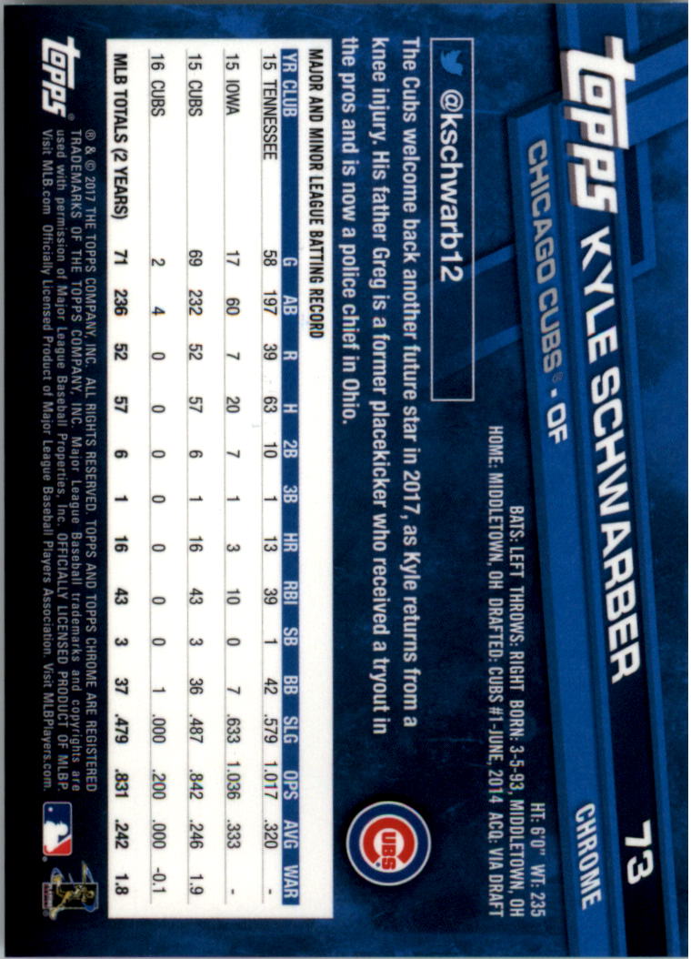 Béisbol Topps 2017 cromo edición zafiro 1-100 tú eliges - Imagen 145 de 199