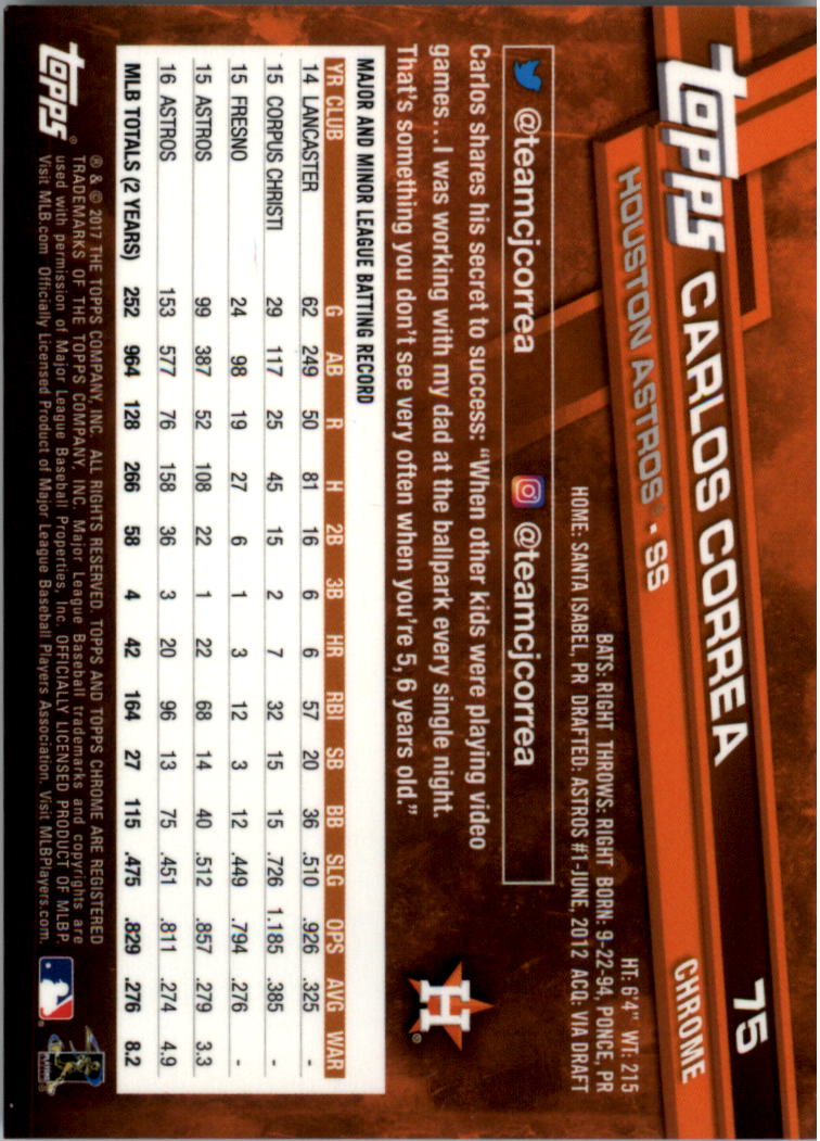 Béisbol Topps 2017 cromo edición zafiro 1-100 tú eliges - Imagen 149 de 199