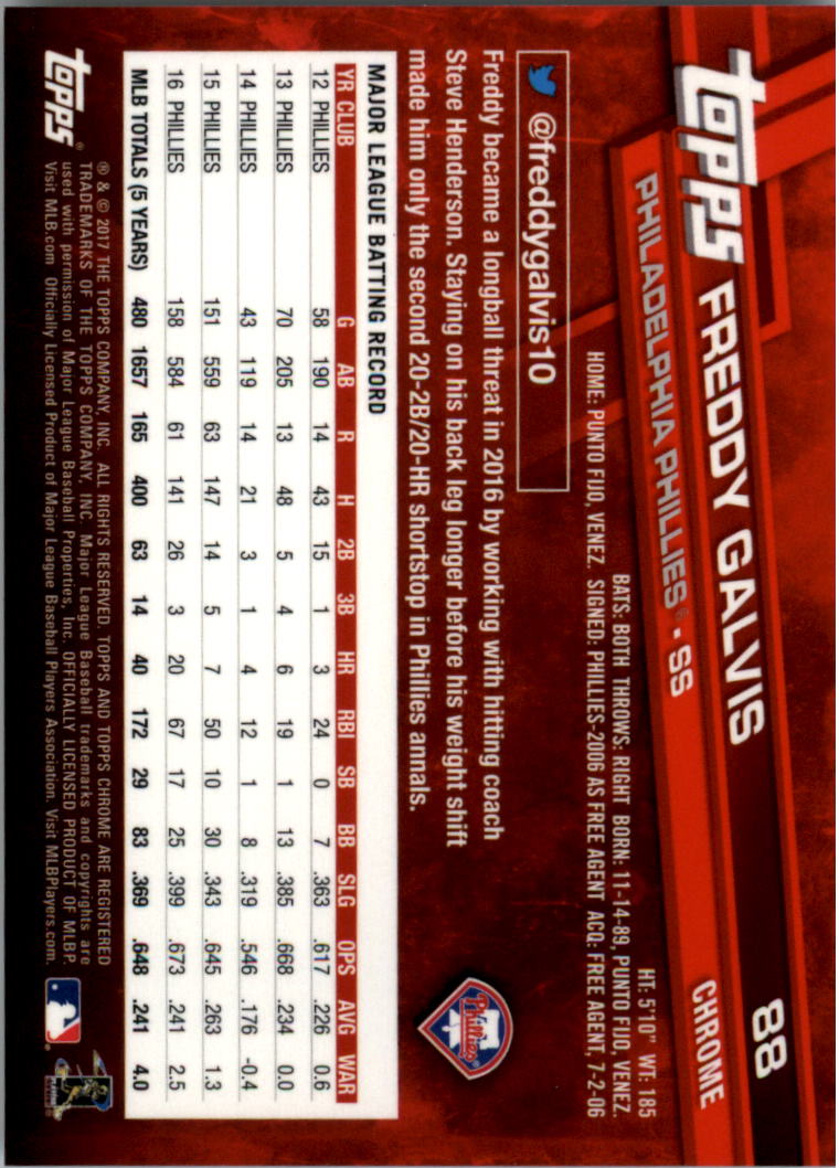 Béisbol Topps 2017 cromo edición zafiro 1-100 tú eliges - Imagen 175 de 199