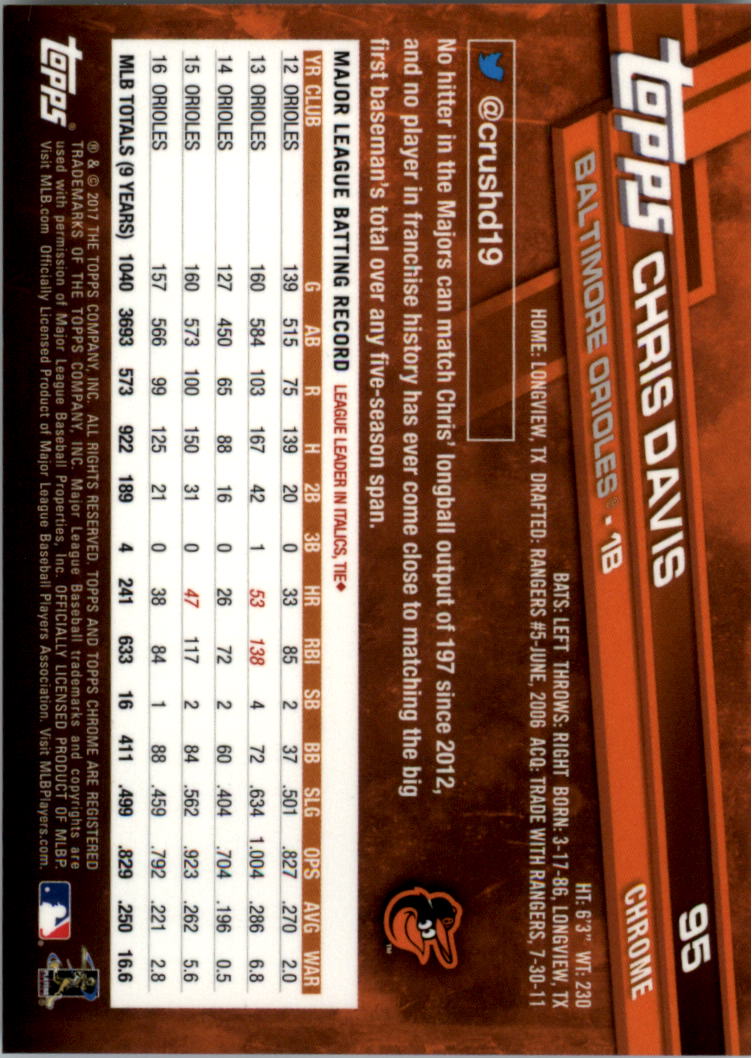 Béisbol Topps 2017 cromo edición zafiro 1-100 tú eliges - Imagen 189 de 199