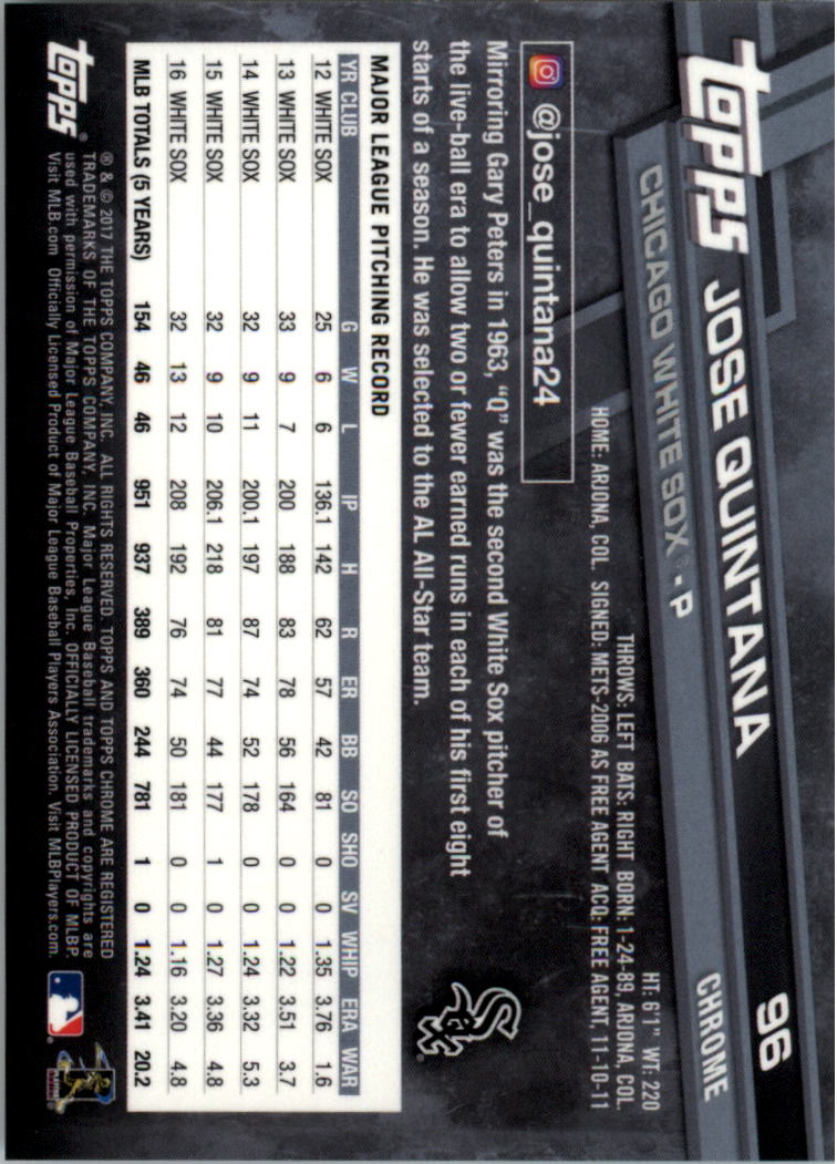 Béisbol Topps 2017 cromo edición zafiro 1-100 tú eliges - Imagen 191 de 199