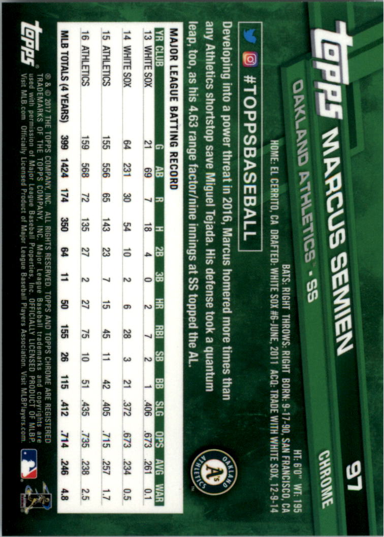 Béisbol Topps 2017 cromo edición zafiro 1-100 tú eliges - Imagen 193 de 199