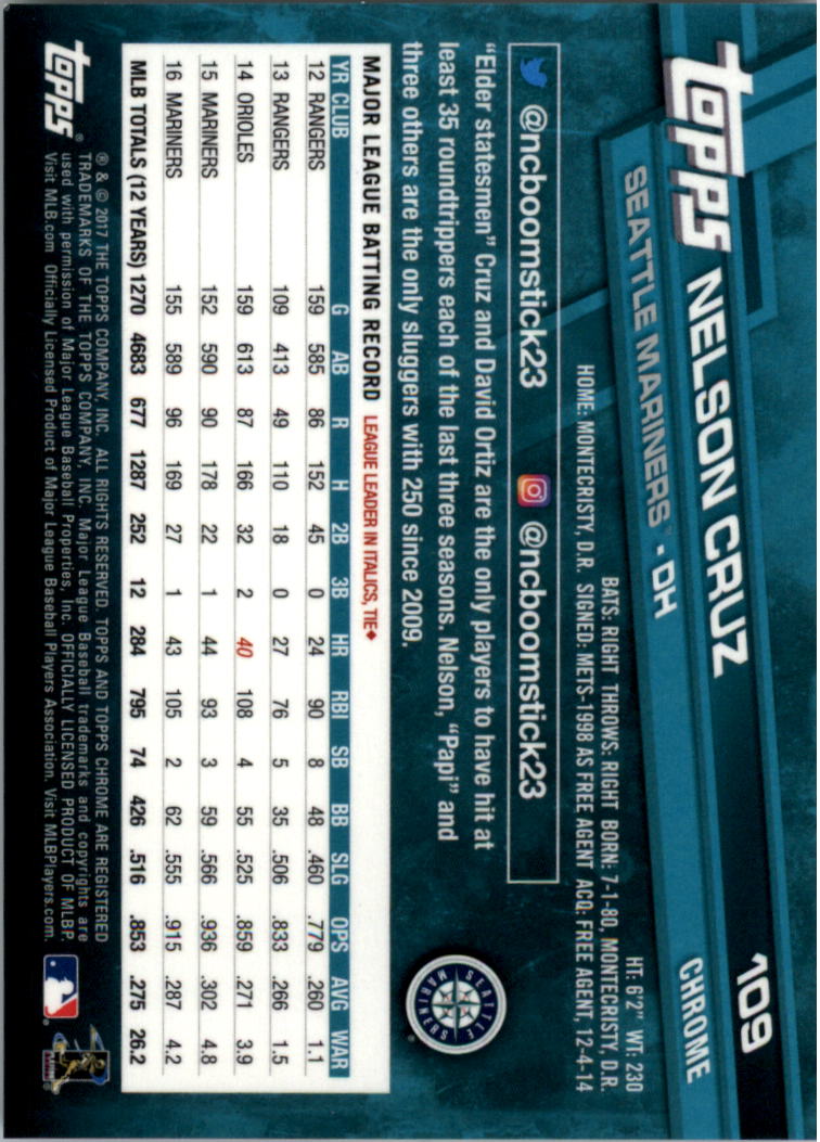 Béisbol Topps 2017 cromo edición zafiro 101-200 tú eliges - Imagen 19 de 201