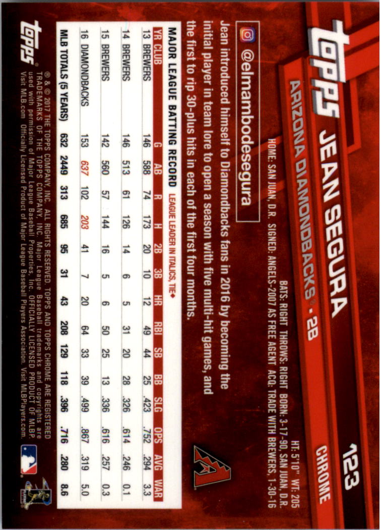Béisbol Topps 2017 cromo edición zafiro 101-200 tú eliges - Imagen 47 de 201