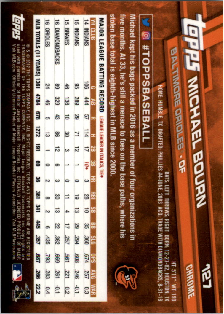 Béisbol Topps 2017 cromo edición zafiro 101-200 tú eliges - Imagen 55 de 201