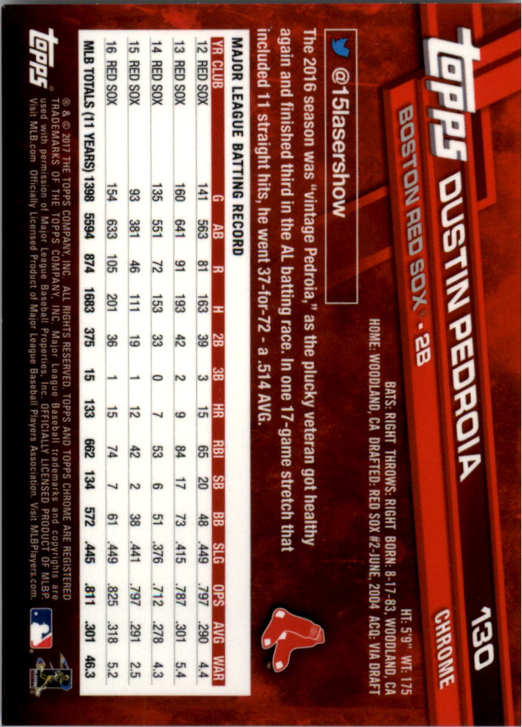 Béisbol Topps 2017 cromo edición zafiro 101-200 tú eliges - Imagen 61 de 201
