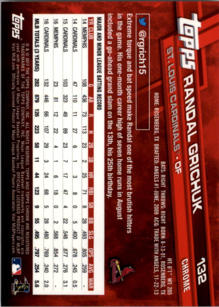 Béisbol Topps 2017 cromo edición zafiro 101-200 tú eliges - Imagen 65 de 201