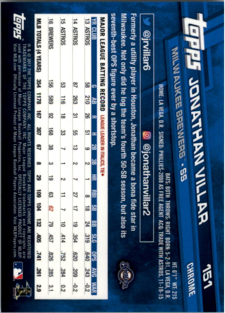 Béisbol Topps 2017 cromo edición zafiro 101-200 tú eliges - Imagen 103 de 201