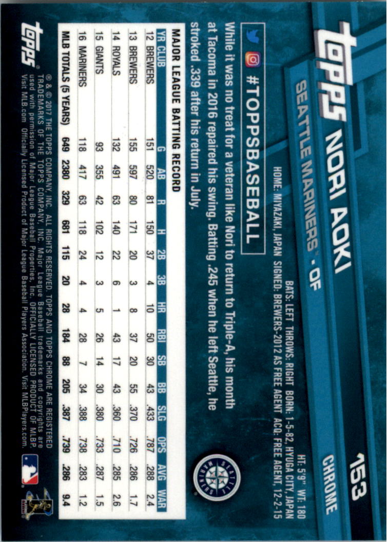Béisbol Topps 2017 cromo edición zafiro 101-200 tú eliges - Imagen 107 de 201