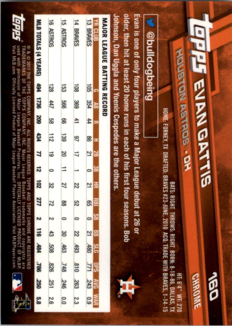 Béisbol Topps 2017 cromo edición zafiro 101-200 tú eliges - Imagen 121 de 201