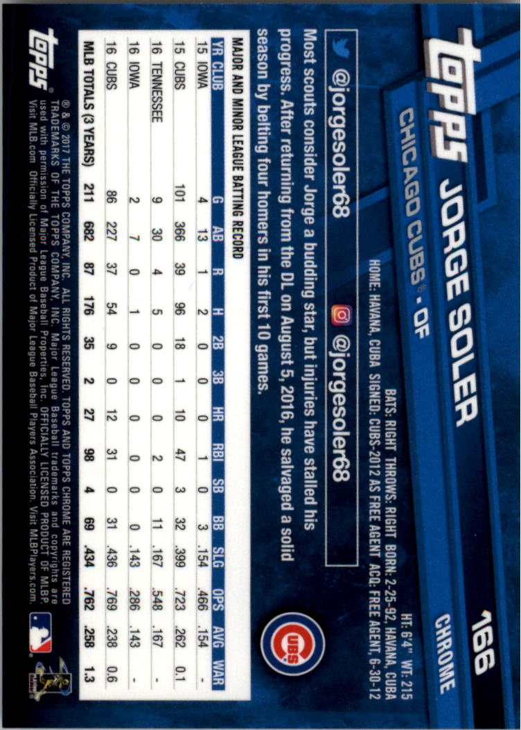 Béisbol Topps 2017 cromo edición zafiro 101-200 tú eliges - Imagen 133 de 201