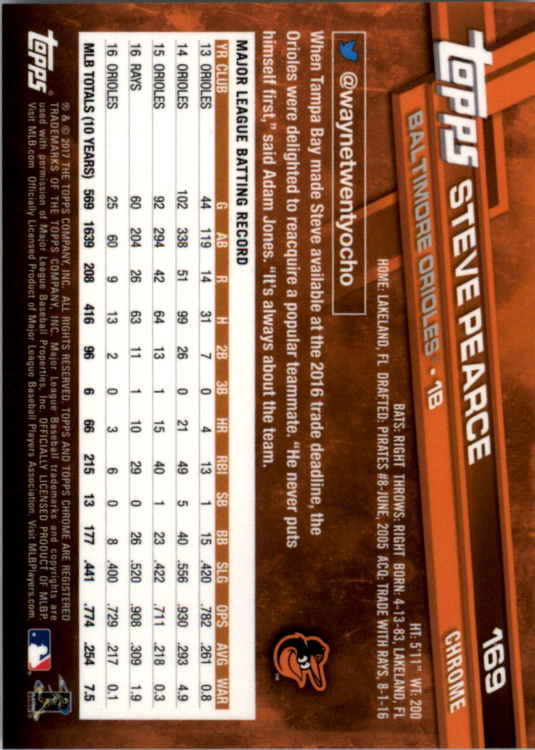 Béisbol Topps 2017 cromo edición zafiro 101-200 tú eliges - Imagen 139 de 201