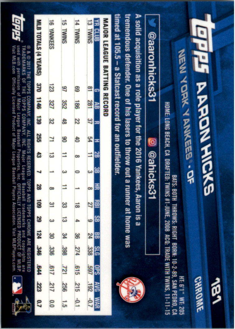 Béisbol Topps 2017 cromo edición zafiro 101-200 tú eliges - Imagen 163 de 201