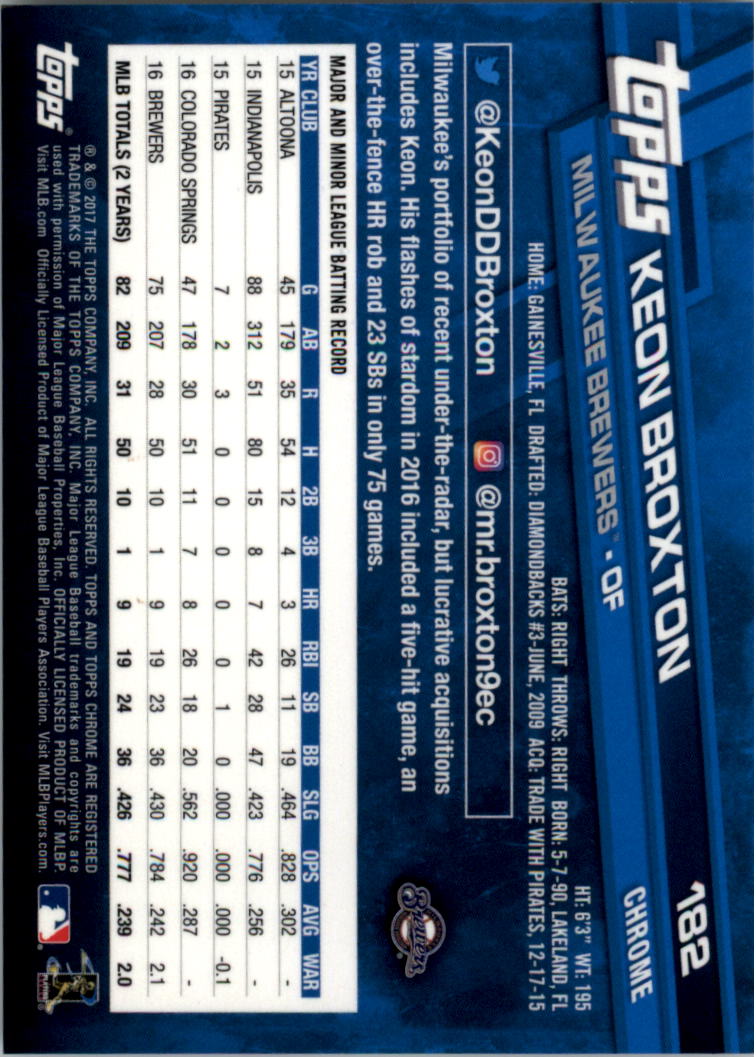 Béisbol Topps 2017 cromo edición zafiro 101-200 tú eliges - Imagen 165 de 201