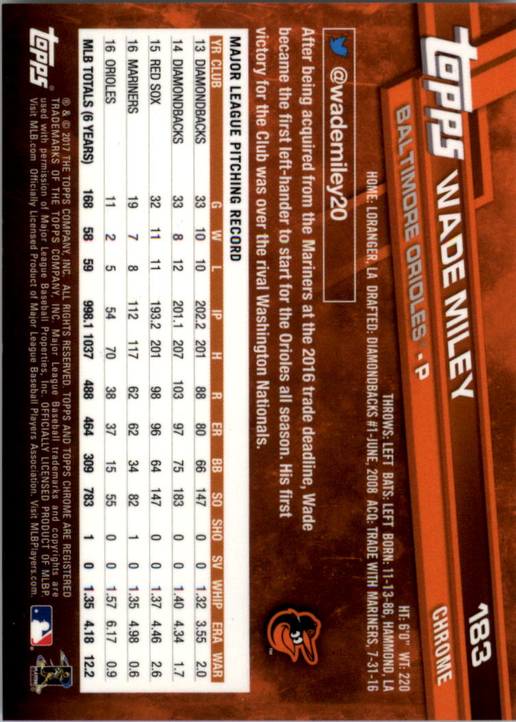 Béisbol Topps 2017 cromo edición zafiro 101-200 tú eliges - Imagen 167 de 201