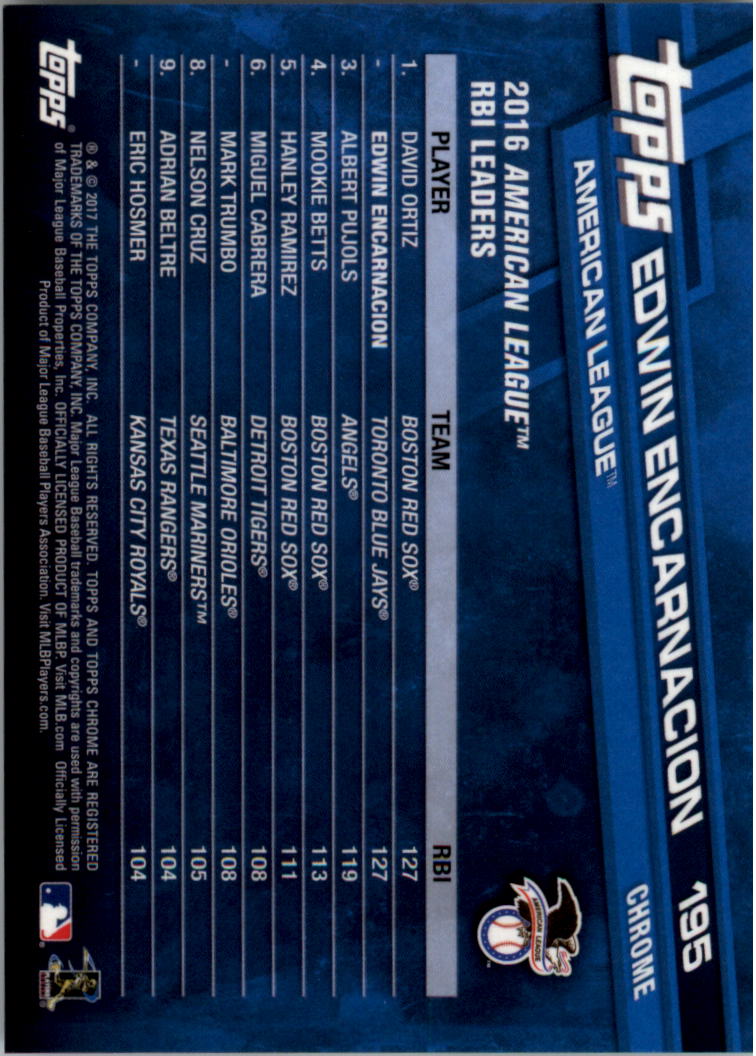Béisbol Topps 2017 cromo edición zafiro 101-200 tú eliges - Imagen 191 de 201