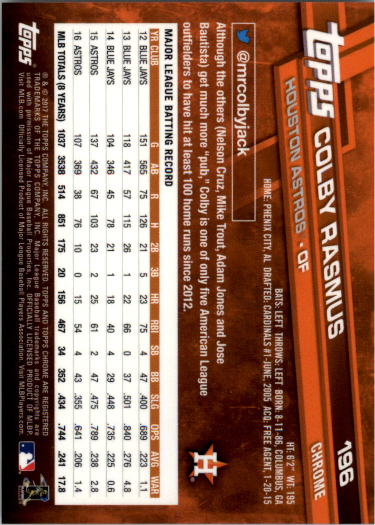 Béisbol Topps 2017 cromo edición zafiro 101-200 tú eliges - Imagen 193 de 201