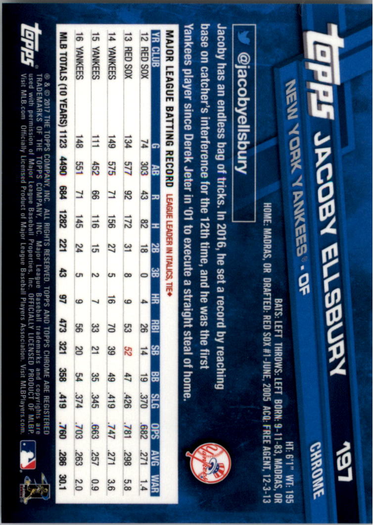 Béisbol Topps 2017 cromo edición zafiro 101-200 tú eliges - Imagen 195 de 201