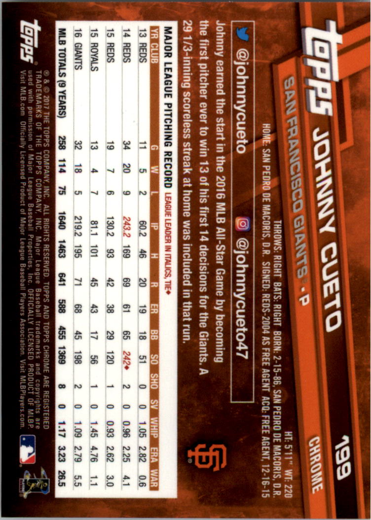 Béisbol Topps 2017 cromo edición zafiro 101-200 tú eliges - Imagen 199 de 201
