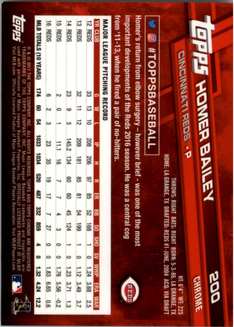 Béisbol Topps 2017 cromo edición zafiro 101-200 tú eliges - Imagen 201 de 201