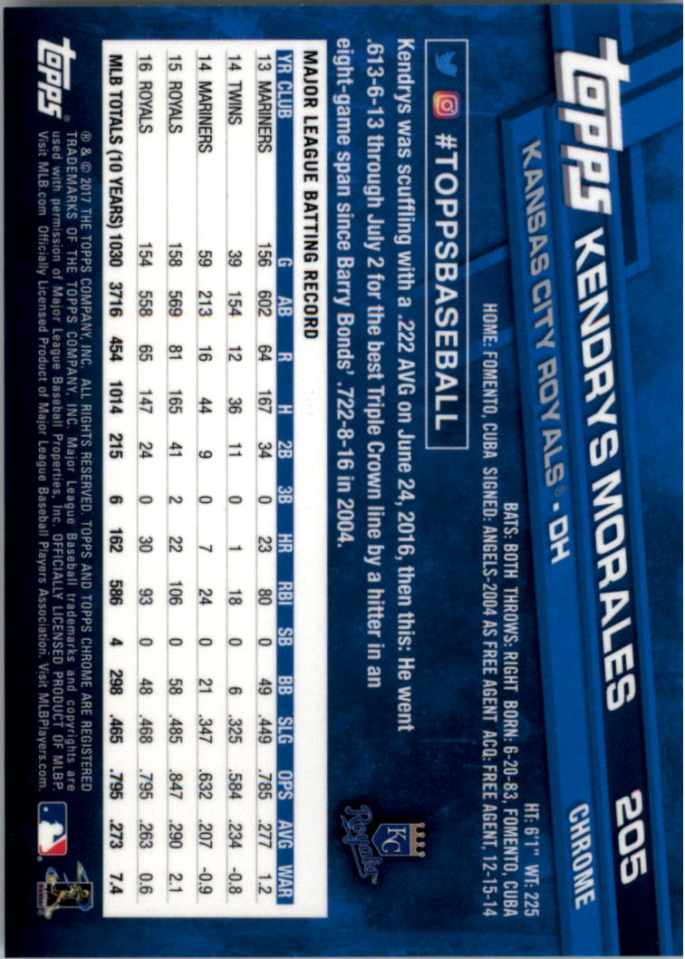 Béisbol Topps 2017 cromo edición zafiro 201-300 tú eliges - Imagen 11 de 197