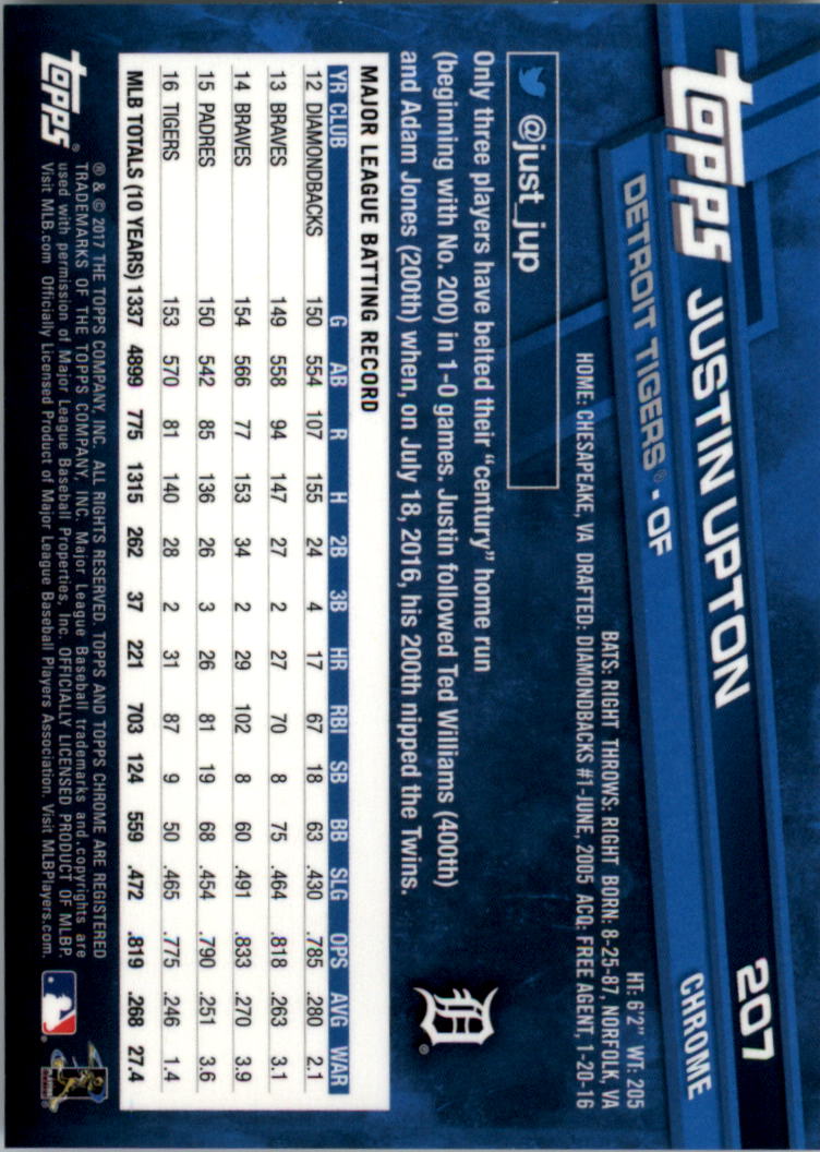 Béisbol Topps 2017 cromo edición zafiro 201-300 tú eliges - Imagen 15 de 197