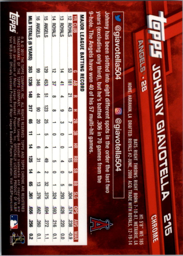 Béisbol Topps 2017 cromo edición zafiro 201-300 tú eliges - Imagen 31 de 197