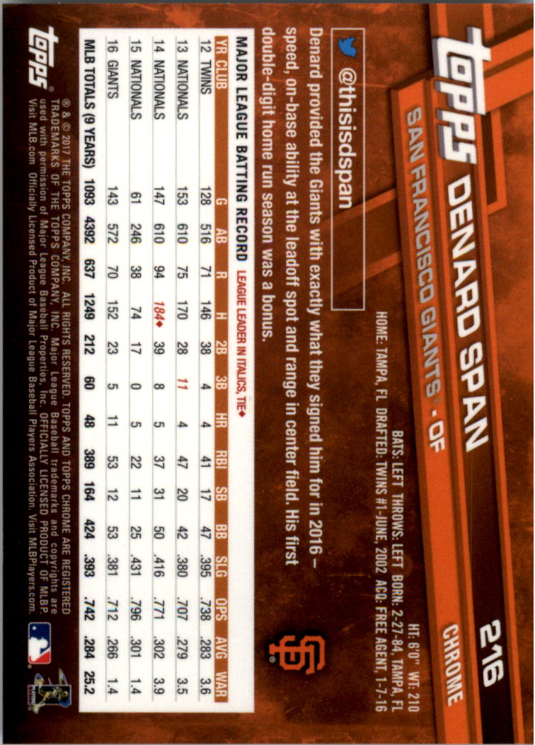 Béisbol Topps 2017 cromo edición zafiro 201-300 tú eliges - Imagen 33 de 197