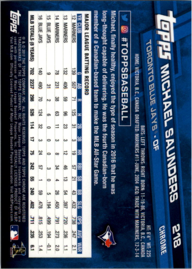 Béisbol Topps 2017 cromo edición zafiro 201-300 tú eliges - Imagen 37 de 197
