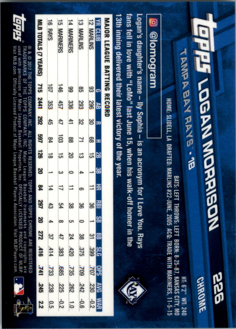 Béisbol Topps 2017 cromo edición zafiro 201-300 tú eliges - Imagen 53 de 197