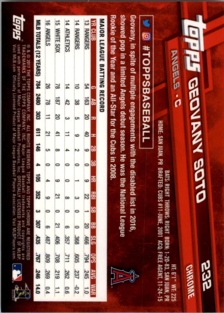 Béisbol Topps 2017 cromo edición zafiro 201-300 tú eliges - Imagen 65 de 197