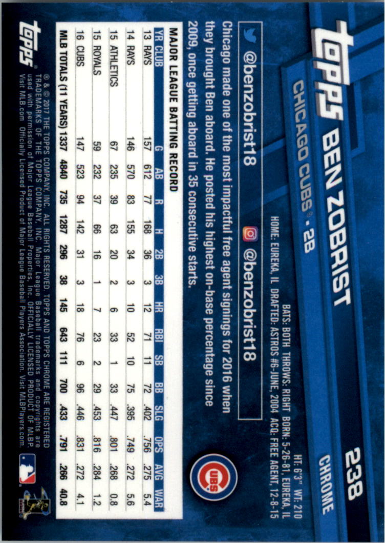 Béisbol Topps 2017 cromo edición zafiro 201-300 tú eliges - Imagen 77 de 197