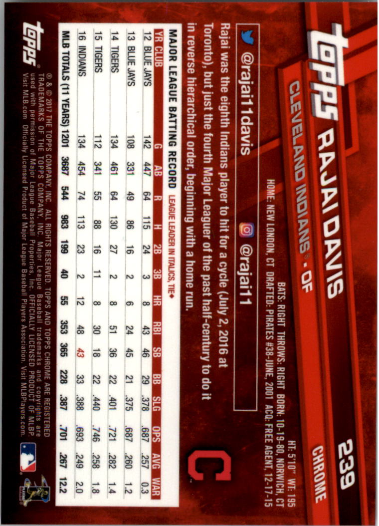 Béisbol Topps 2017 cromo edición zafiro 201-300 tú eliges - Imagen 79 de 197