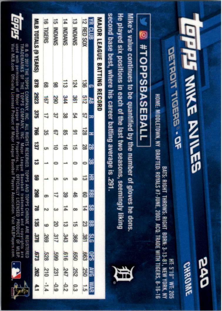 Béisbol Topps 2017 cromo edición zafiro 201-300 tú eliges - Imagen 81 de 197