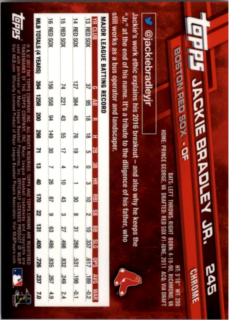 Béisbol Topps 2017 cromo edición zafiro 201-300 tú eliges - Imagen 91 de 197