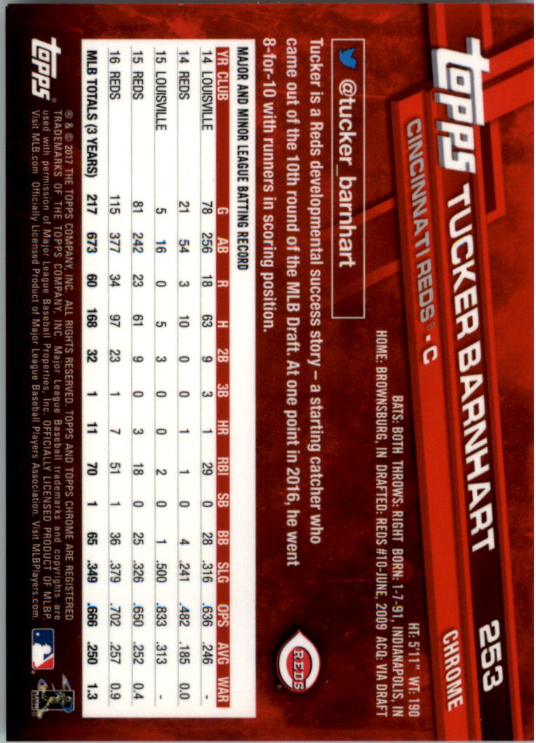 Béisbol Topps 2017 cromo edición zafiro 201-300 tú eliges - Imagen 107 de 197