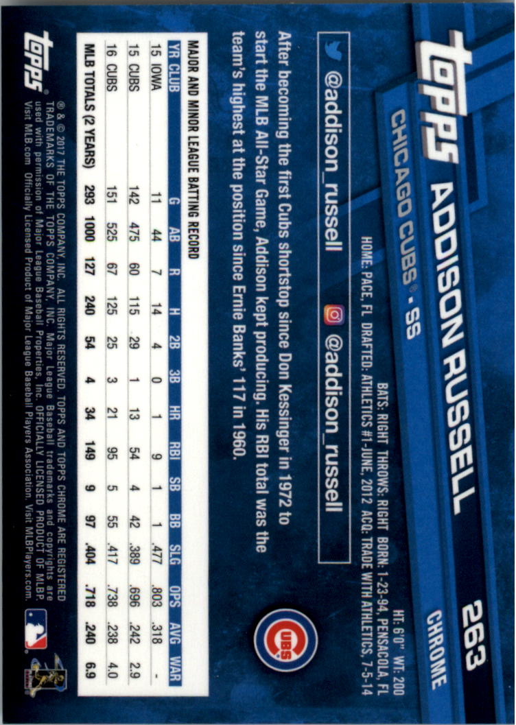 Béisbol Topps 2017 cromo edición zafiro 201-300 tú eliges - Imagen 127 de 197