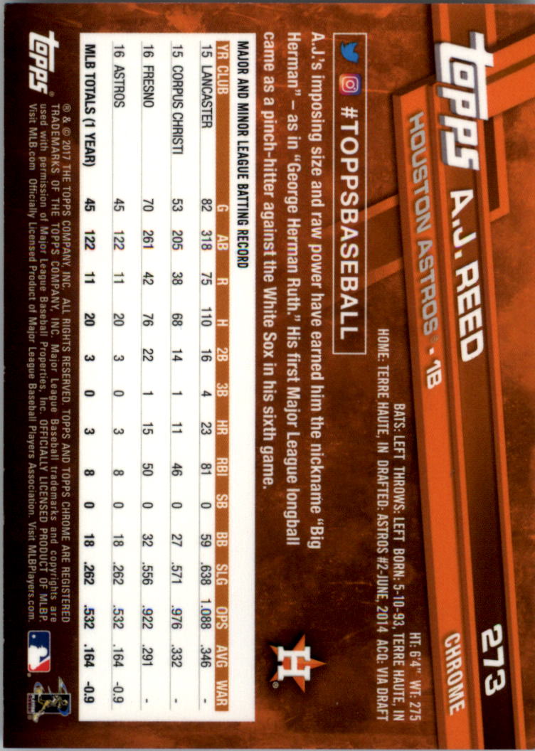 Béisbol Topps 2017 cromo edición zafiro 201-300 tú eliges - Imagen 147 de 197