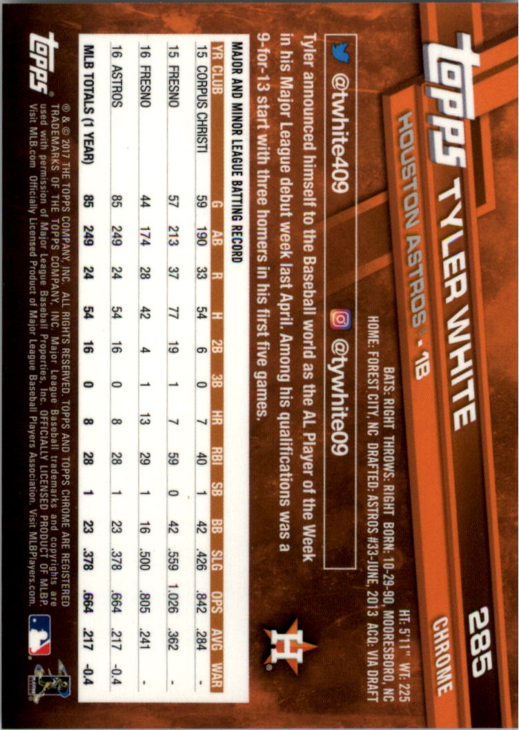 Béisbol Topps 2017 cromo edición zafiro 201-300 tú eliges - Imagen 169 de 197